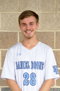 Brennan Miller