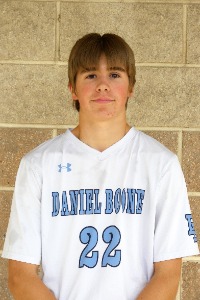 Luke Boyer