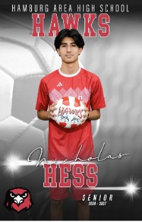 Nico Hess Nico Hess